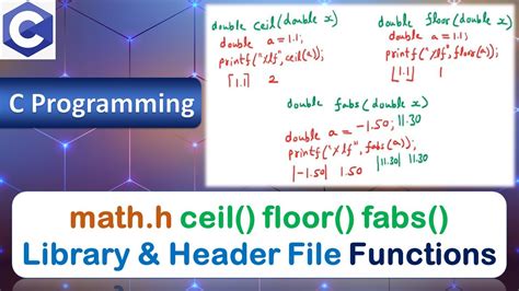 It is used to find out the absolute value of a number. . Fabs in c header file